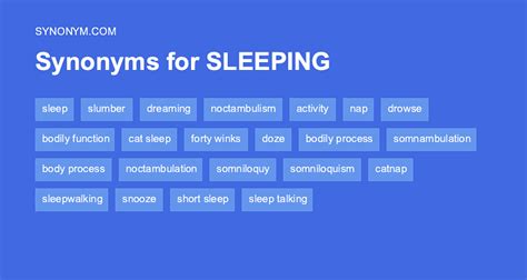 synonyms for slept|sleep quality synonym.